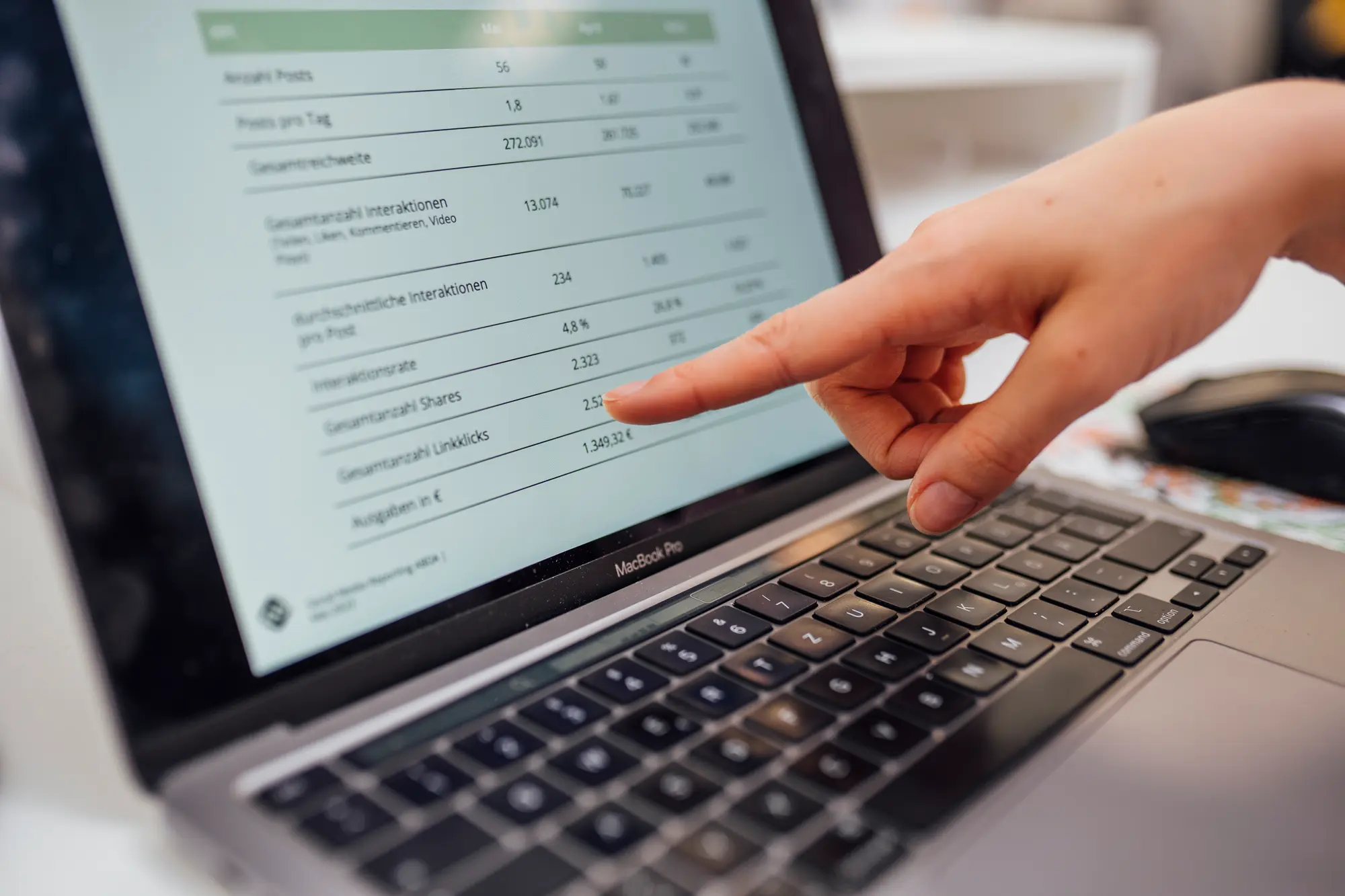 Hausarzt in München - KI-Ranking