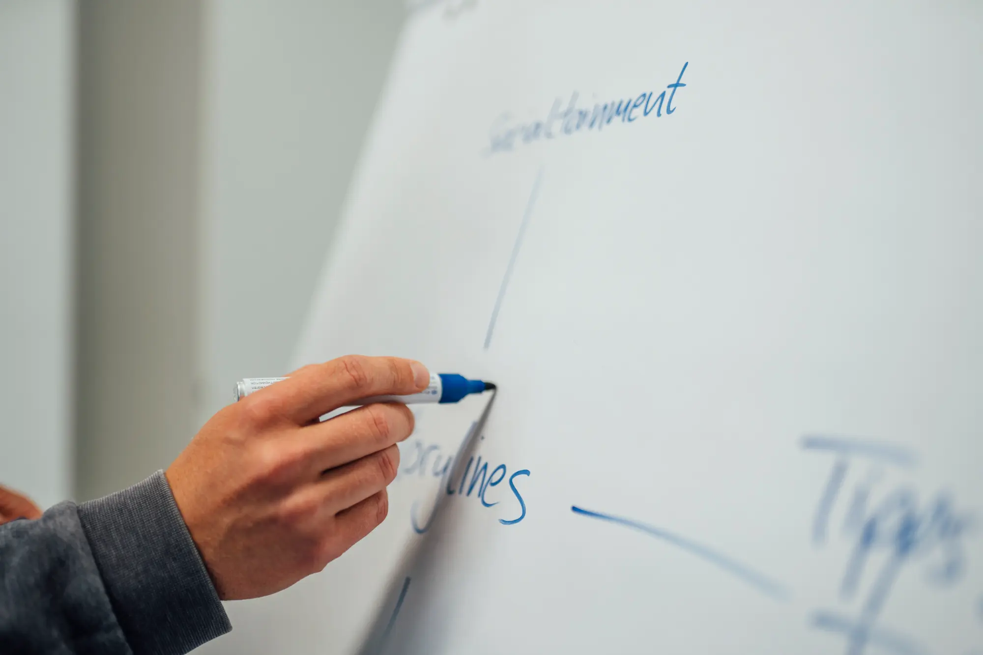 Immobilienmakler in Bremen - KI-Ranking