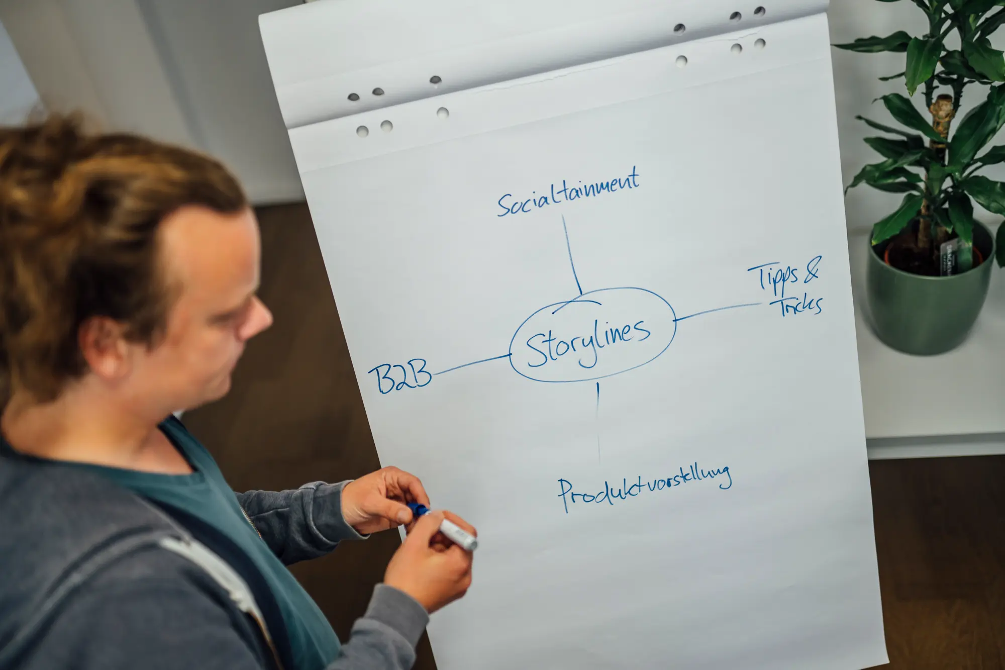 Steuerberater in Mannheim - KI-Ranking